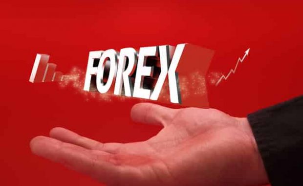 Forex Trading