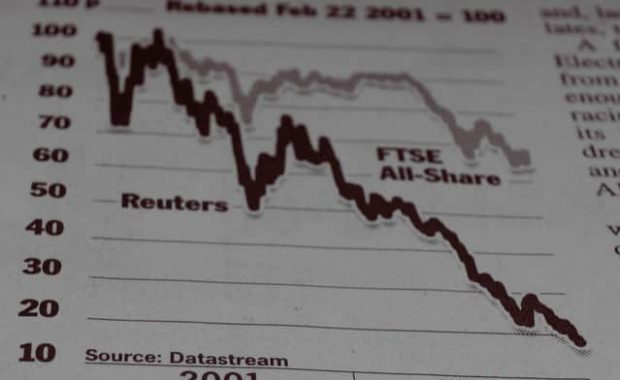 day trading e-mini futures