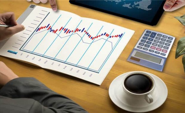 support and resistance trading strategy - how to draw support and resistance lines