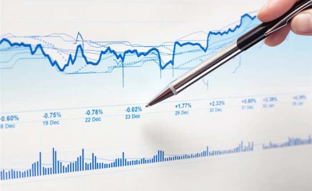 Tick Chart vs Candlestick Time Charts