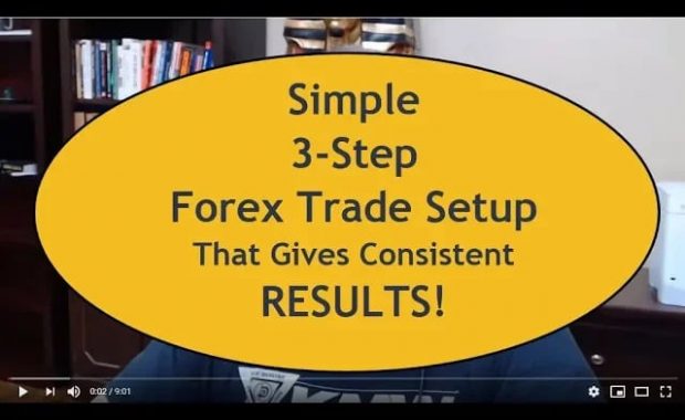 Forex Trading Strategy that Works