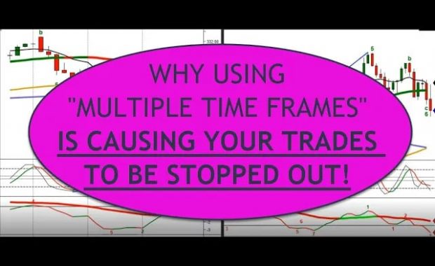 multiple time frame trading