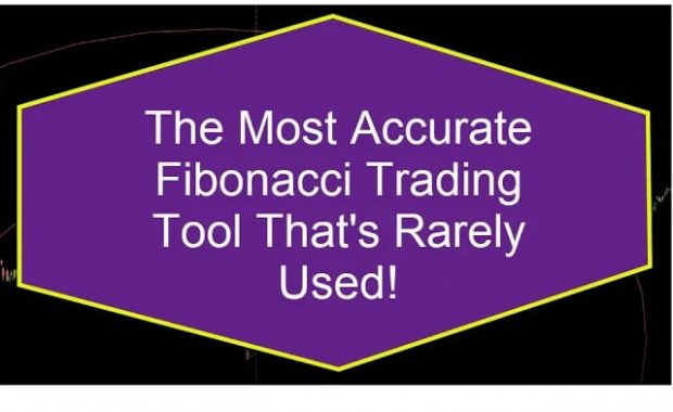 Fibonacci Trading Tool