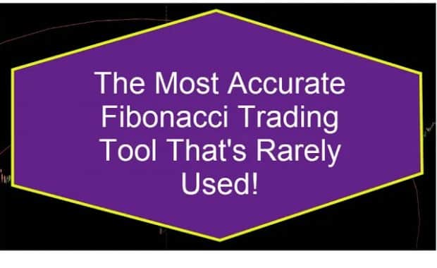 Fibonacci Trading Tool