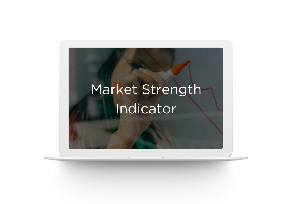 Market Strength Indicator