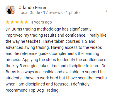 Top Dog Trading Google Reviews