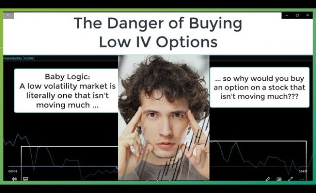 options implied volatility