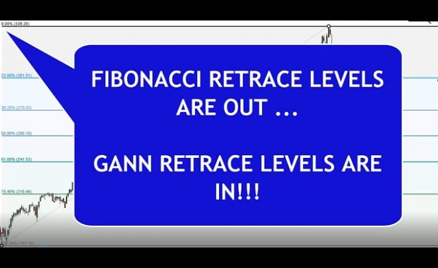 fibonacci retracement